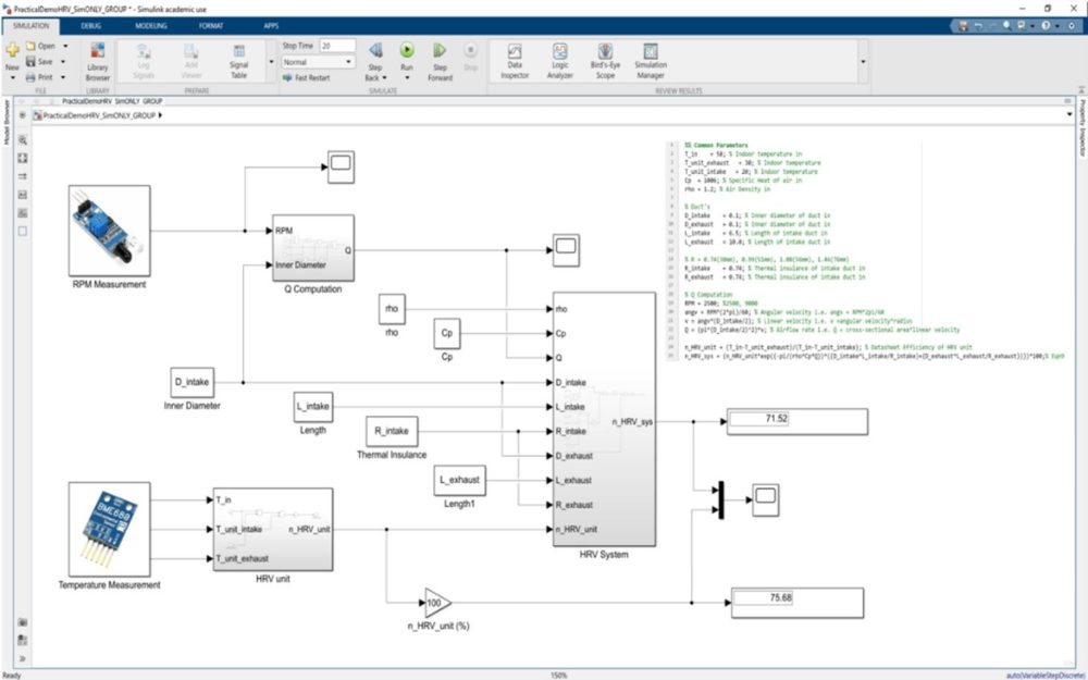 Why Do Engineers Use Cad